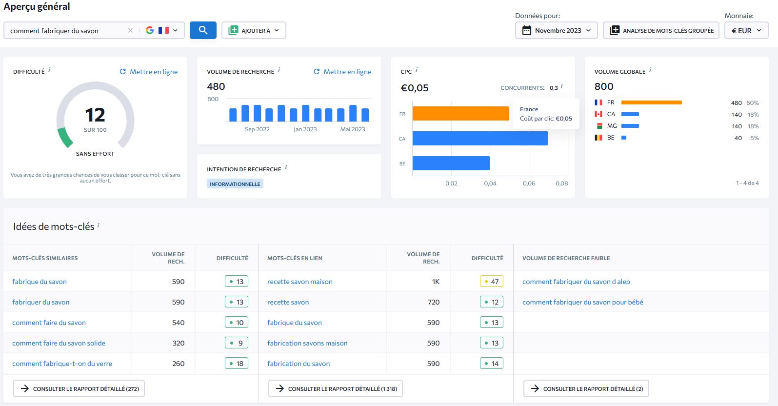 Comment apparaitre en premier sur google ? - Matthieu GARCIA - Consultant SEO - Growth France